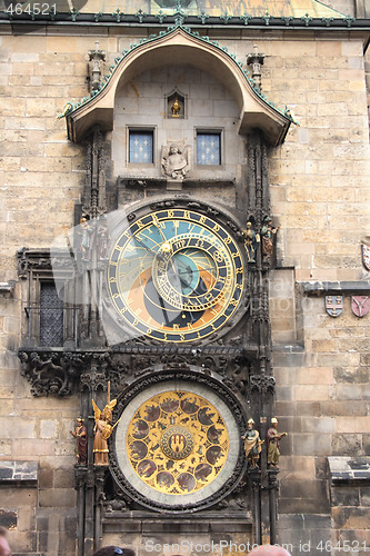 Image of prague clock