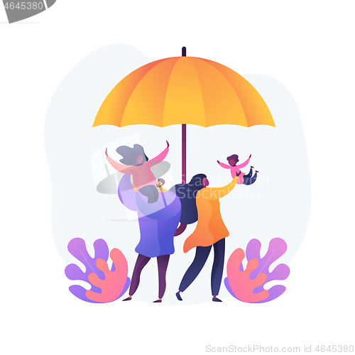 Image of Social security abstract concept vector illustration.