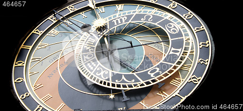 Image of Prague clock detail