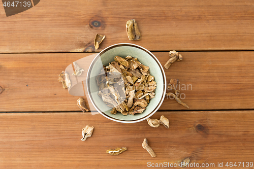 Image of dried mushrooms in bowl on wooden background