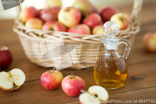 Image of apples in basket and jug of vinegar on table