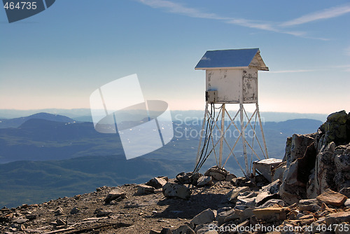 Image of Weather station on Gaustatoppen in Norway