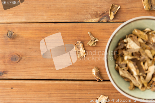 Image of dried mushrooms in bowl on wooden background