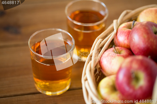 Image of apples in basket and glasses of juice on table