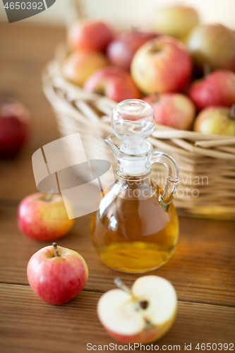 Image of apples in basket and jug of vinegar on table