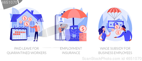 Image of Governmental support for quarantined worker abstract concept vector illustrations.