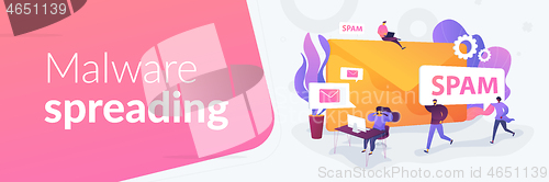 Image of Spam web banner concept.