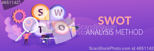 Image of SWOT analysis web banner concept.