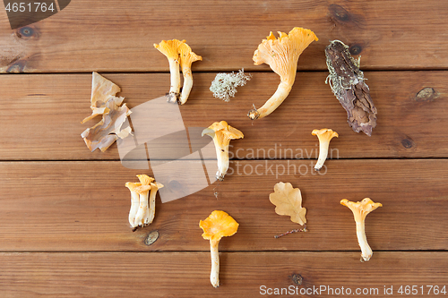 Image of chanterelles on wooden background