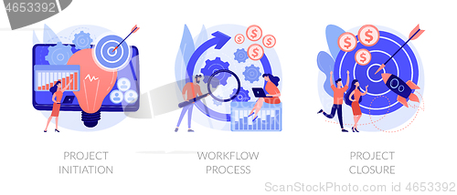 Image of Project implementation abstract concept vector illustrations.