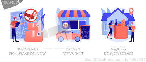 Image of Safe way to get food and essentials abstract concept vector illustrations.