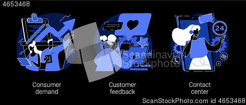 Image of Customer relationship management abstract concept vector illustrations.