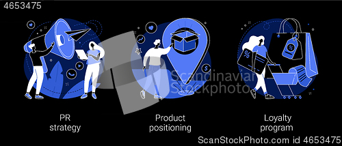 Image of Brand communication abstract concept vector illustrations.