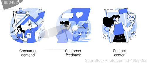 Image of Customer relationship management abstract concept vector illustrations.