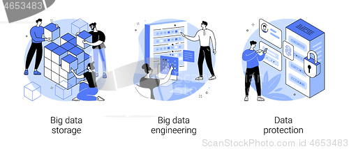 Image of Database security abstract concept vector illustrations.