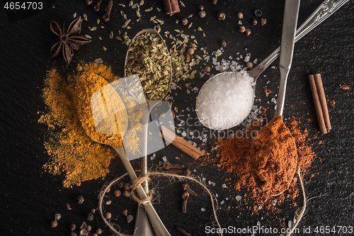 Image of Various spices spoons