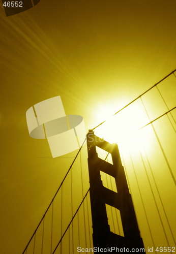 Image of Golden Gate Bridge - San Francisco