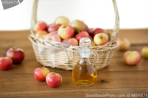 Image of apples in basket and jug of vinegar on table