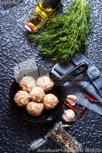 Image of raw meat balls