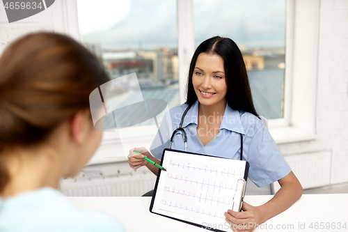 Image of doctor showing cardiogram to patient at clinic