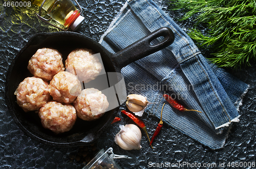 Image of raw meat balls