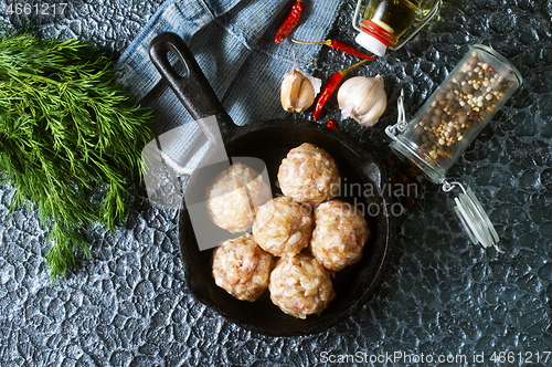 Image of raw meat balls