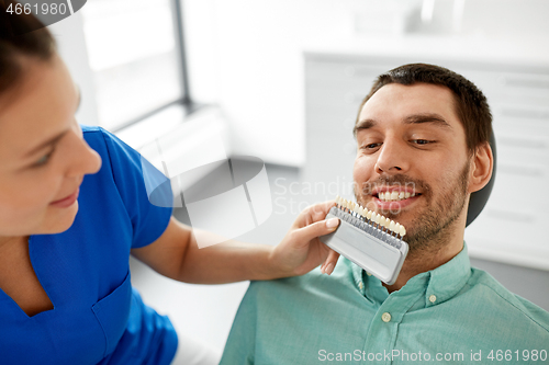 Image of dentist choosing tooth color for patient at clinic