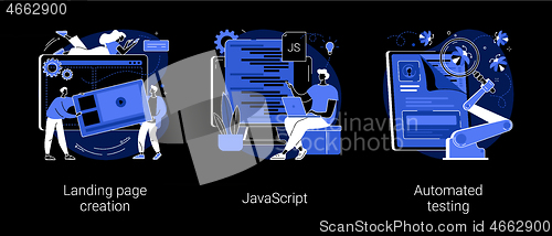 Image of Web programming abstract concept vector illustrations.