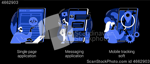 Image of Web development abstract concept vector illustrations.