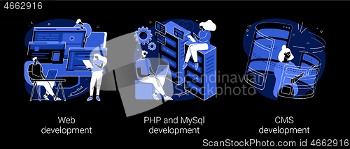 Image of Website architecture abstract concept vector illustrations.