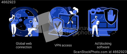 Image of Network access abstract concept vector illustrations.