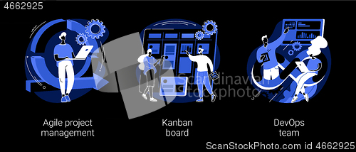 Image of Software development company abstract concept vector illustrations.