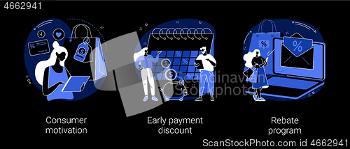 Image of Sale growth strategy abstract concept vector illustrations.