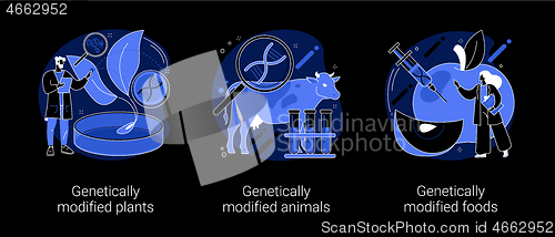 Image of DNA engineering industry abstract concept vector illustrations.