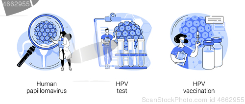 Image of HPV infection abstract concept vector illustrations.
