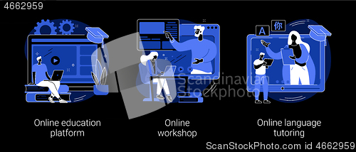 Image of Distance web learning abstract concept vector illustrations.