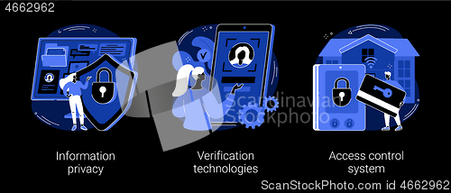 Image of Digital security abstract concept vector illustrations.