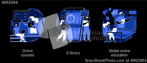 Image of E-learning tools abstract concept vector illustrations.