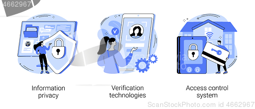 Image of Digital security abstract concept vector illustrations.