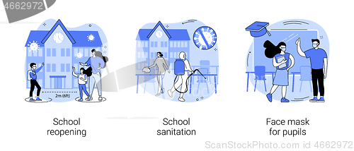 Image of Back to school coronavirus guidelines abstract concept vector illustrations.