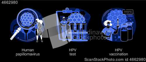 Image of HPV infection abstract concept vector illustrations.