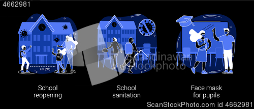 Image of Back to school coronavirus guidelines abstract concept vector illustrations.