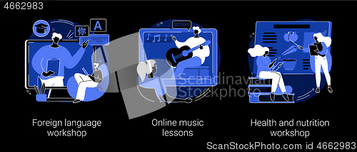 Image of Supplementary education abstract concept vector illustrations.