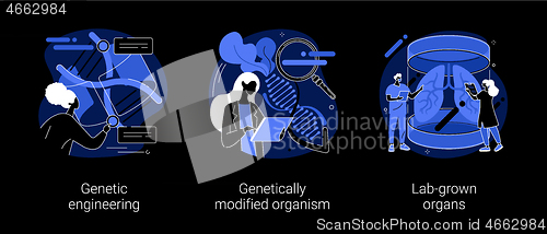 Image of Bioengineering abstract concept vector illustrations.