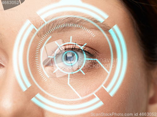 Image of Future woman with cyber technology eye panel, cyberspace interface, ophthalmology concept