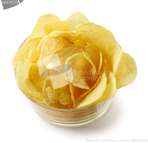 Image of bowl of potato chips