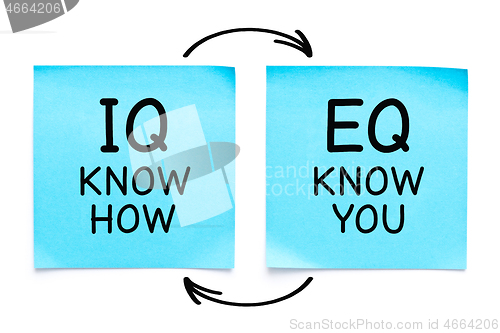 Image of IQ Know How EQ Know You Sticky Notes Concept