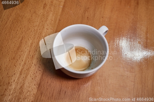 Image of Running out of coffee, empty cup