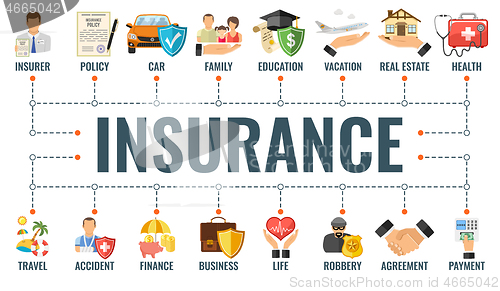 Image of Insurance Services Banner