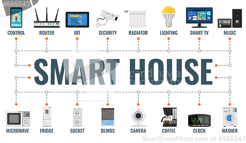 Image of Smart House and Internet of Things